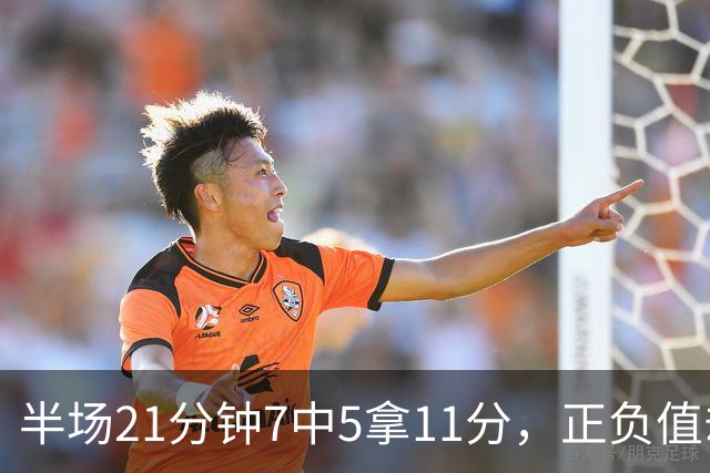 半场21分钟7中5拿11分，正负值却是-6