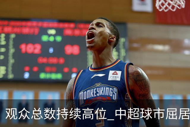 观众总数持续高位 中超球市屈居亚洲第二 国安榜首