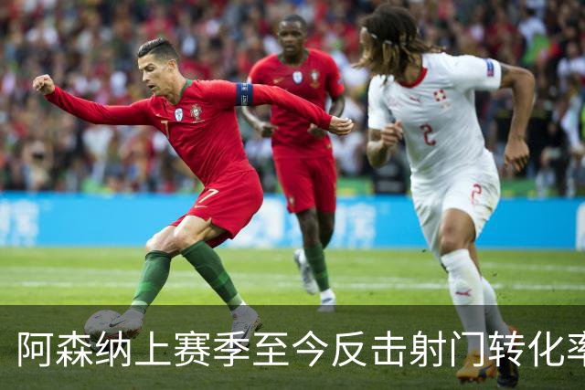 阿森纳上赛季至今反击射门转化率19% 居英超榜首