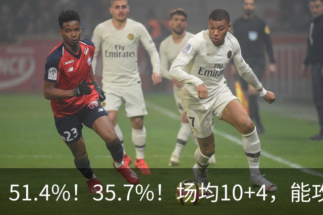 51.4%！35.7%！场均10+4，能攻能防！湖人最佳引援出炉，凯斯勒仅排第二